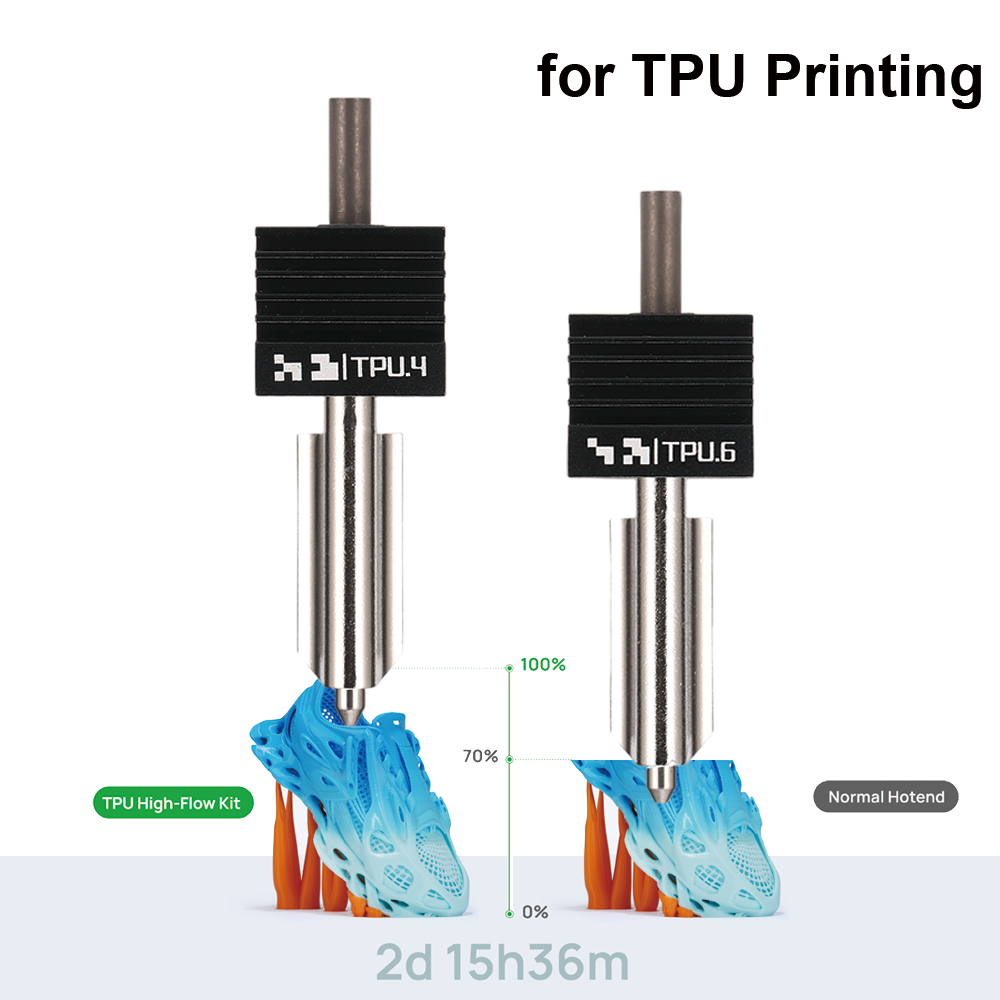 Tpu Filament - H2D TPU High Flow Hotend Kit