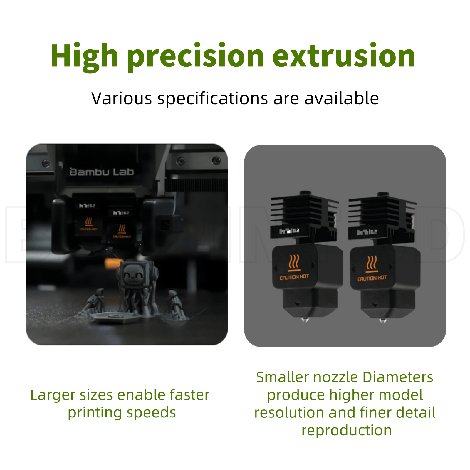 Upgrade Hotend Kit for Bambu L - огляд і ціна Hotend 0.4Mm