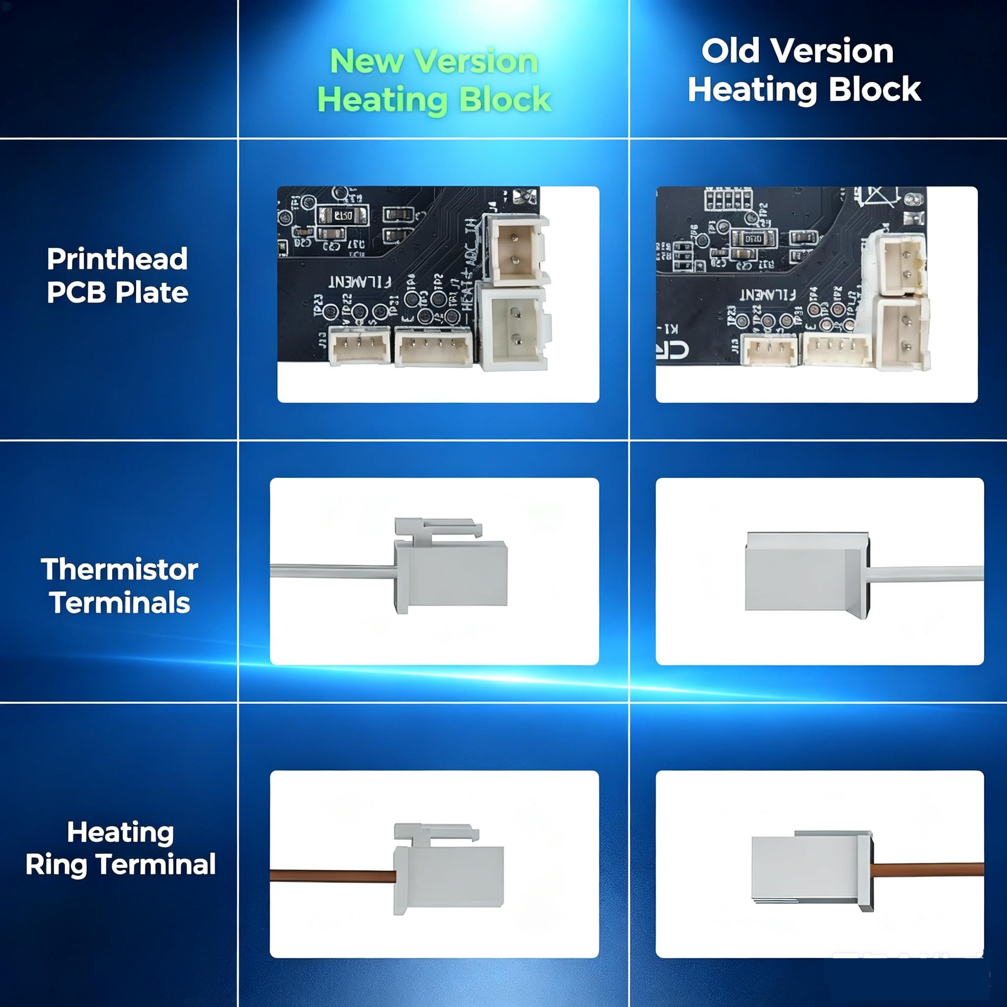 Hotend Kit with Ceramic Heatin - огляд і ціна High Flow Ceramic Hotend