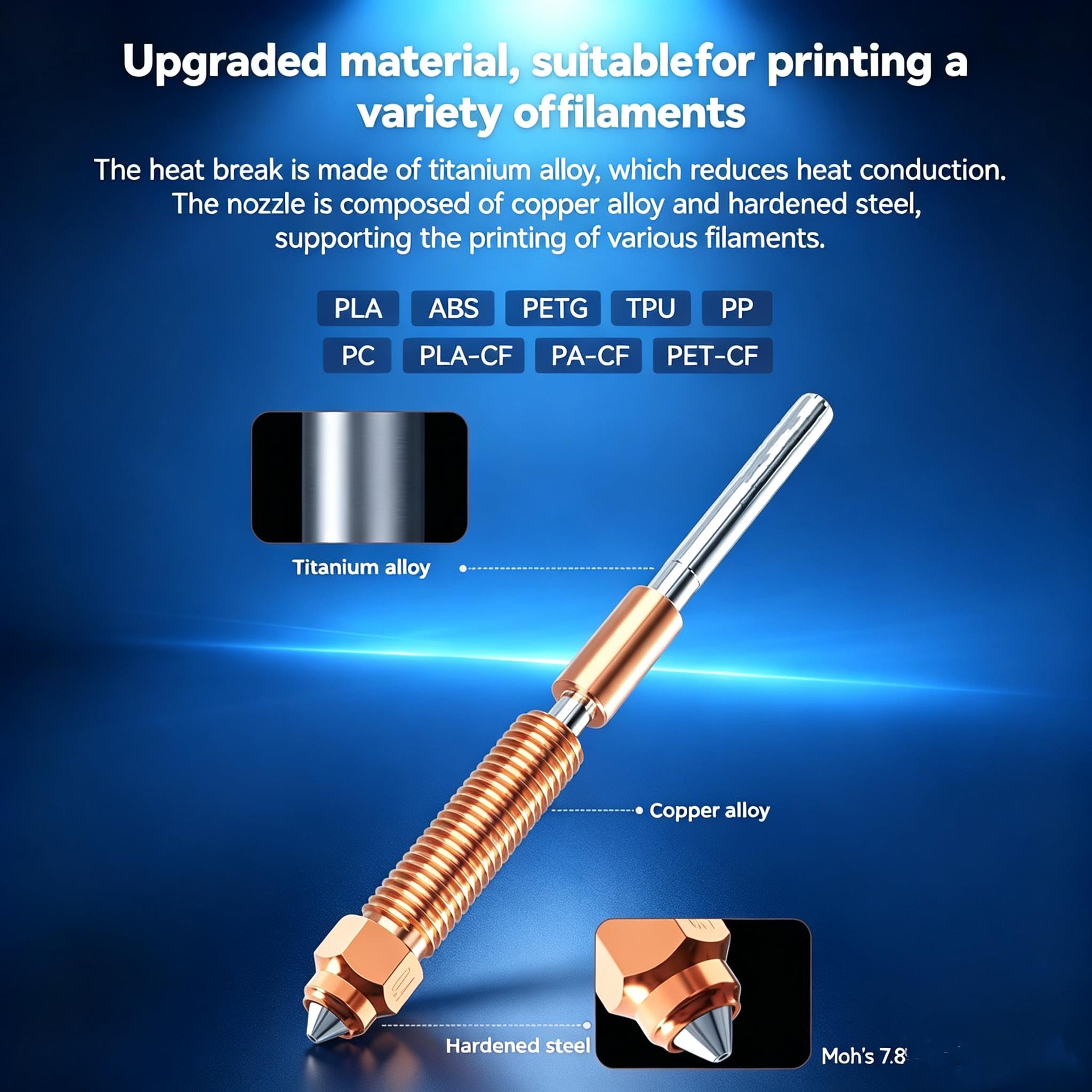Hotend Kit with Ceramic Heatin - огляд і ціна High Flow Ceramic Hotend
