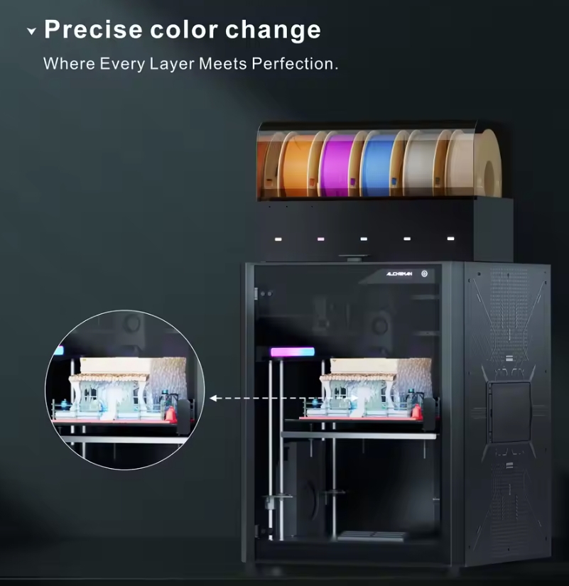 Multi-color Industrial Desktop - огляд і ціна Corexy 3D Printer Kit