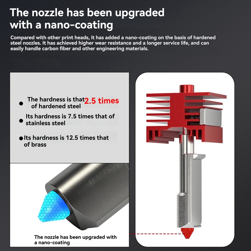 For H2D Hotend High Extruder A - огляд і ціна Hotend 0.4Mm