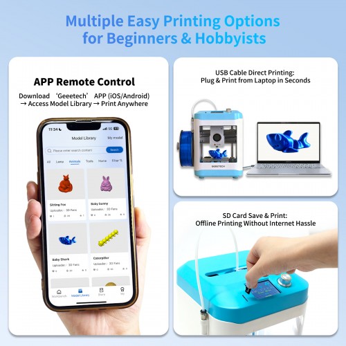 Geeetech EU Warehouse M1S Mini - огляд і ціна Fdm Printer