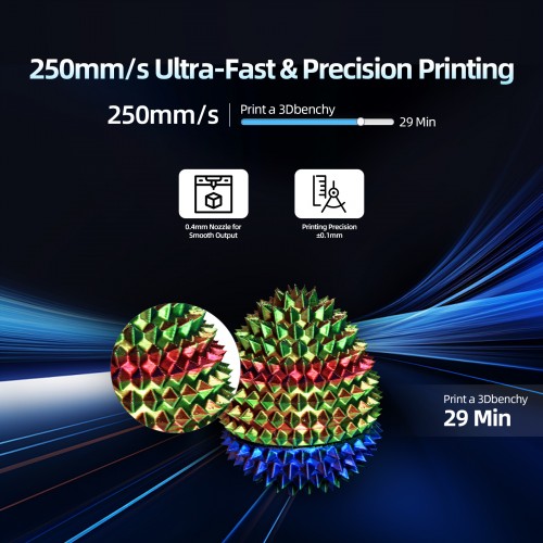 Geeetech EU Warehouse M1S Mini - огляд і ціна Fdm Printer