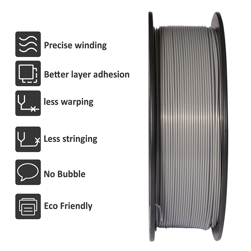 Geeetech 5Kg Standard PLA Fila - огляд і ціна Fdm Printer