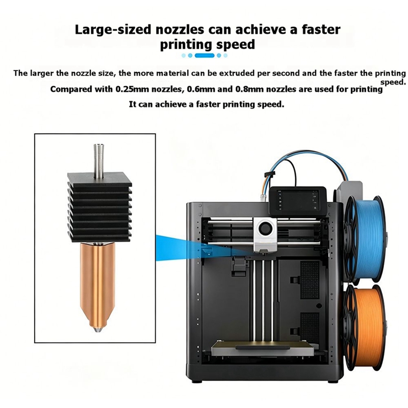 DT21 Hotend Nozzle Assembly fo - огляд і ціна Hotend 0.4Mm